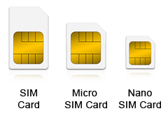 simcard-3types